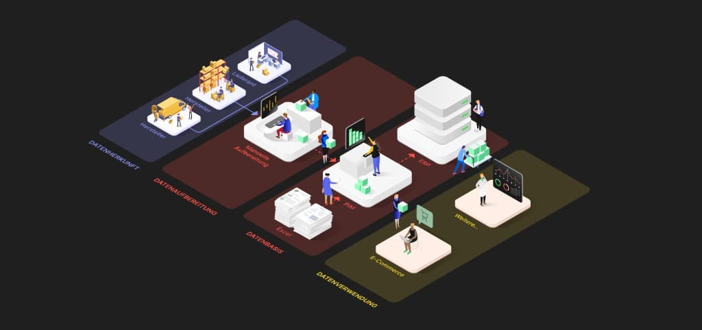 Demo picture of FlowCraftDB